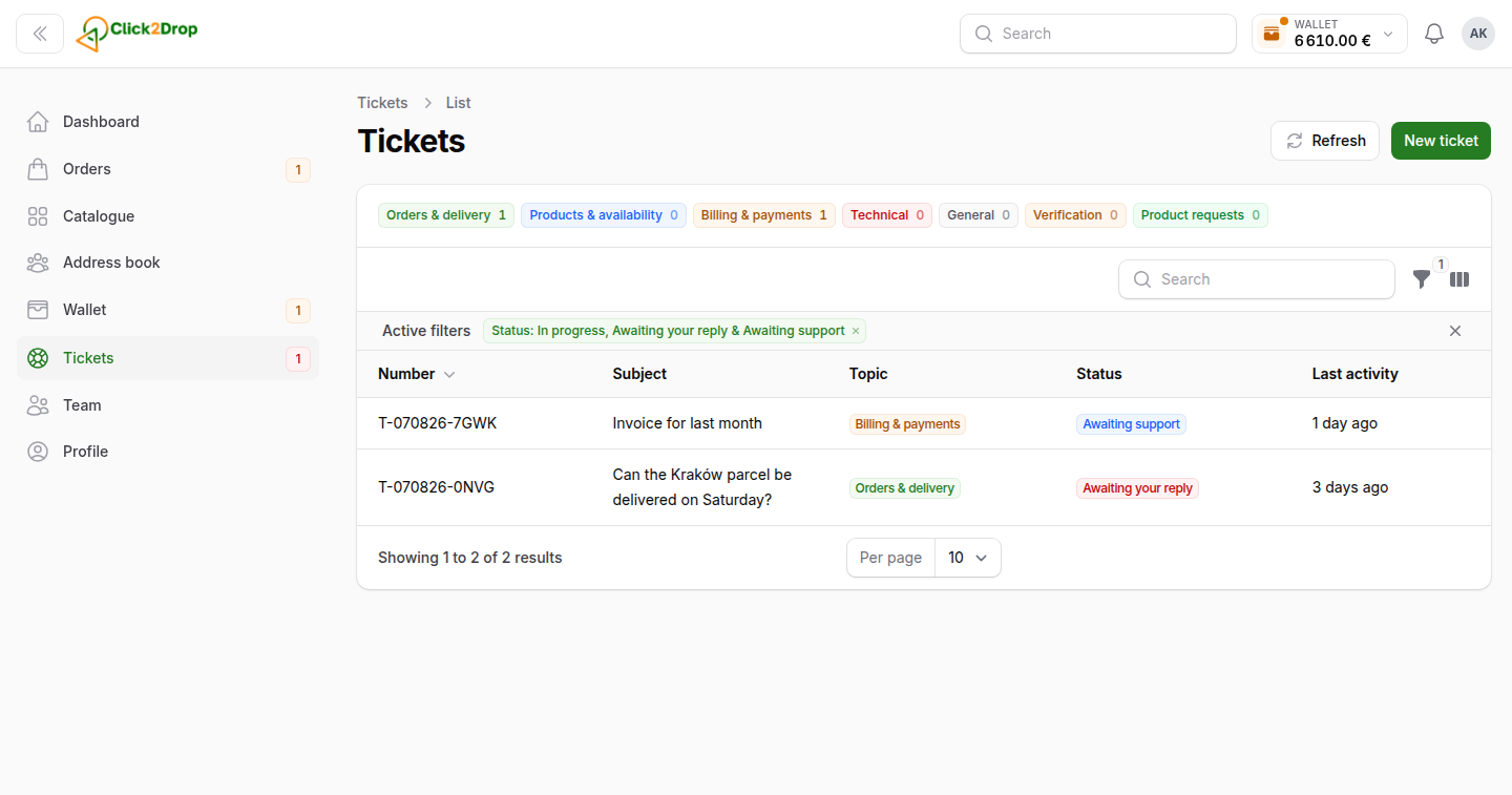 The list of support conversations with their number, subject, category, status and last activity.